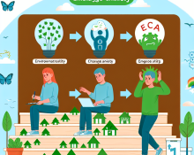 Qué hacer si ECA aumenta tu ansiedad